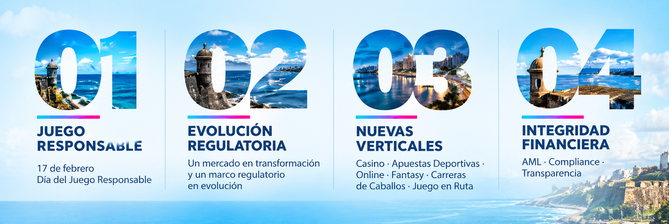 01 Juego responsable · 02 Evolución regulatoria · 03 Nuevas verticales · 04 Integridad financiera